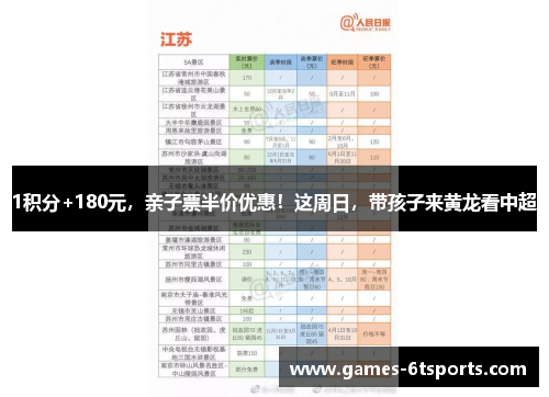 1积分+180元，亲子票半价优惠！这周日，带孩子来黄龙看中超