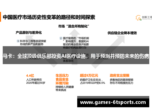 马卡：全球顶级俱乐部投资AI医疗设施，用于预测并预防未来的伤病